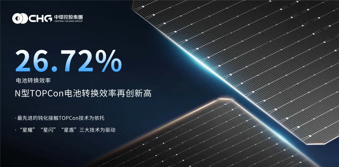 再传喜讯！26.72%！中环低碳新能源N型TOPCon电池效率再攀新高峰
